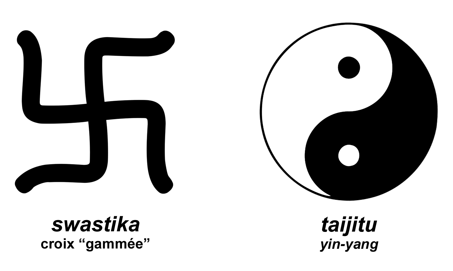 aucoeurduvivant swastika taijitu elan sarro